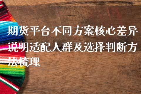 期货平台不同方案核心差异说明适配人群及选择判断方法梳理